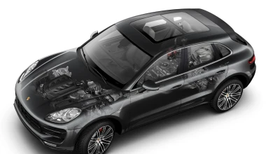 Η 6η Porsche: Macan