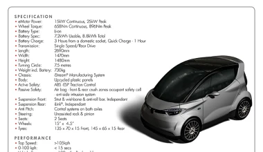 MOTIV.e: Ηλεκτρικό αντί-Smart από τη Yamaha