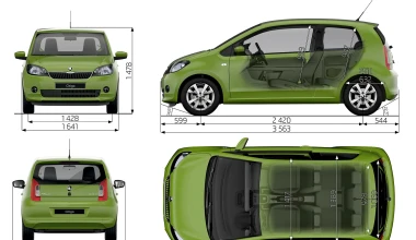 Skoda Citigo Green Tec
