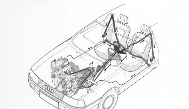 Audi: 75 χρόνια δοκιμές παθητικής ασφάλειας