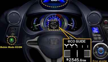 Honda Insight - 2010