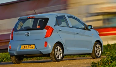 Kia Picanto 1.2