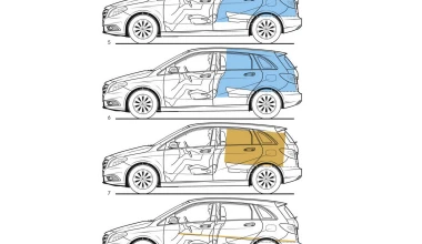 Mercedes-Benz B 180 BlueEfficiency