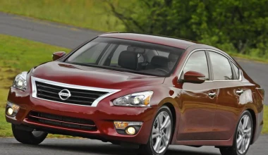 TOP 10 σε πωλήσεις στις ΗΠΑ το 2013