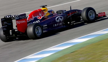 Ανασκόπηση των δοκιμών στην Jerez