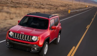 Οι τιμές του νέου Jeep Renegade