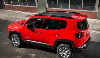 Οι τιμές του νέου Jeep Renegade