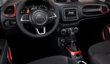 Οι τιμές του νέου Jeep Renegade