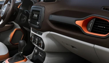 Jeep Renegade: μικρό SUV στη Γενεύη