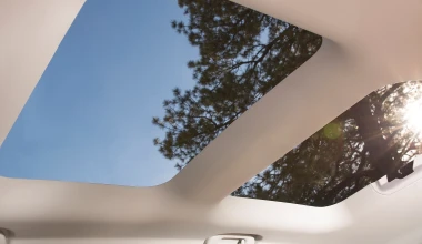 Οι τιμές του νέου Jeep Renegade