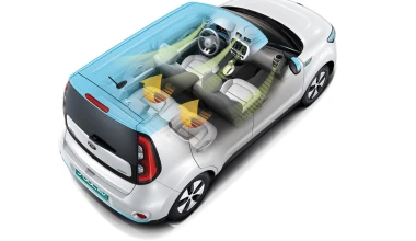 Ανάλυση: Ηλεκτρικό Kia Soul EV