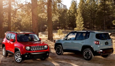 TOP 10 άρθρα 1-7 Μαρτίου 2014