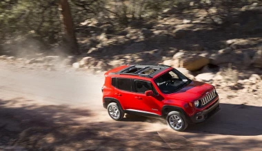 Tα πάντα για το νέο Jeep Renegade