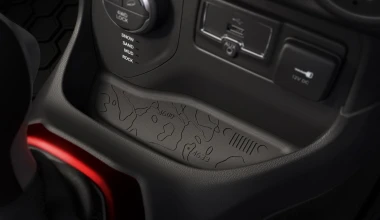 Tα πάντα για το νέο Jeep Renegade