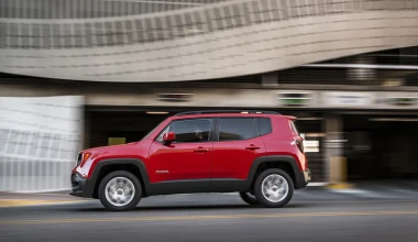 Tα πάντα για το νέο Jeep Renegade