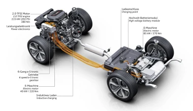 Νέο Audi TT offroad concept

