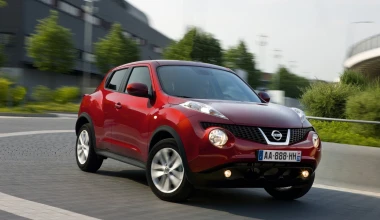 Nissan Juke 1.5 dCi