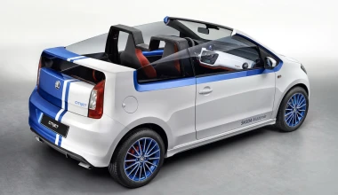 Έτοιμο το Skoda CitiJet concept