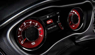 Το ισχυρότερο Muscle Car όλων των εποχών