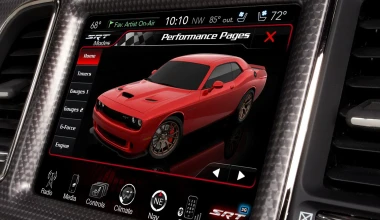 Το ισχυρότερο Muscle Car όλων των εποχών