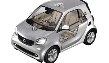 UPDATE: Έτσι είναι το νέο Smart 2014