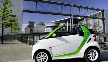 Smart fortwo electric