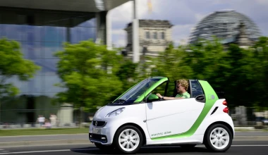 Smart fortwo electric