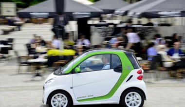 Smart fortwo electric