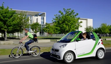 Smart fortwo electric