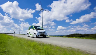 Smart fortwo electric