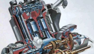 NSU Prinz: Όλα πίσω