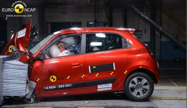 Τα τελευταία νέα από το Euro NCAP