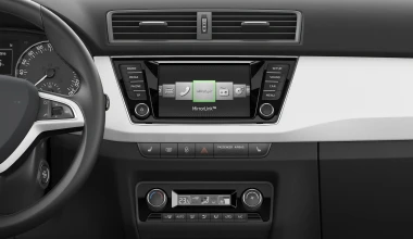 Αυτό είναι το ολοκαίνουργιο Skoda Fabia