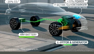 Νέο Kia Optima T-Hybrid