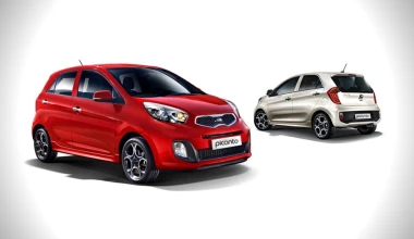 Νέο Kia Picanto Sport