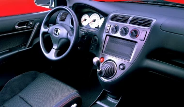 HONDA: Η Ιστορία του Type R 