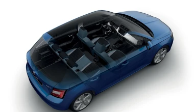 Nέα Skoda Fabia από 10.990 ευρώ