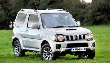 Νέο Suzuki Jimny 2015