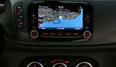 ΔΟΚΙΜΑΖΟΥΜΕ Alfa Romeo Giulietta QV TCT