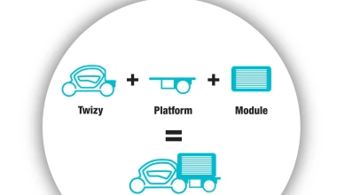 Νέος δικύλινδρος, δίχρονος diesel από τη Renault