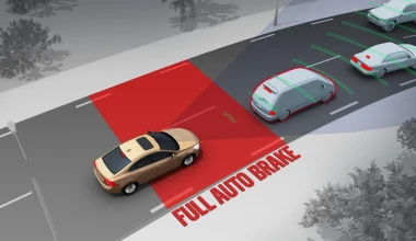 Volvo – Pedestrian Detection
