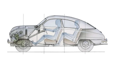 Ιστορία της SAAB