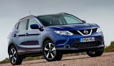 Car Of The Year 2015: οι 7 φιναλίστ