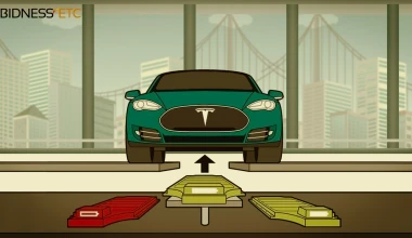 TESLA: Battery swapping program για το Model S

