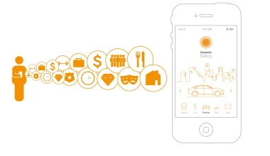 AUDI URBAN FUTURE AWARDS 2014