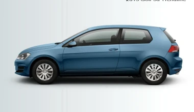 Αυτό είναι το 3θυρο νέο Golf