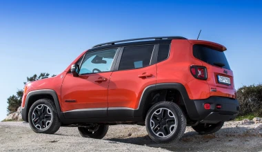 ΟΔΗΓΟΥΜΕ το νέο Jeep Renegade