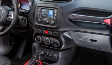 ΟΔΗΓΟΥΜΕ το νέο Jeep Renegade