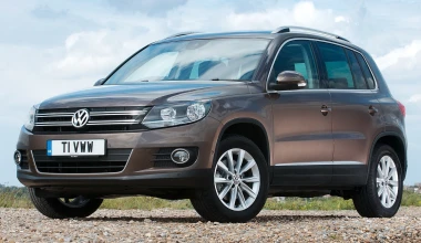 TOP 10 SUV σε πωλήσεις το 2014