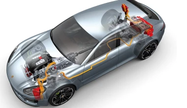 Porsche Pajun: Το αντι-Tesla